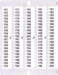 Oznacznik 151 do 200 (100 szt.) ES-NU0851151