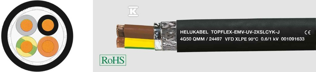 Kabel elastyczny 1kV - 24506