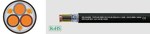 Kabel elastyczny 1KV TF-EMV-UV-3PLUS 2XSLCYK-J 3x1,5+3G0,25