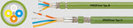 Кабель Profinet C 2x2x0,75 ВНУТР.,ЗЕЛЕНИЙ (+ провід кабелю)