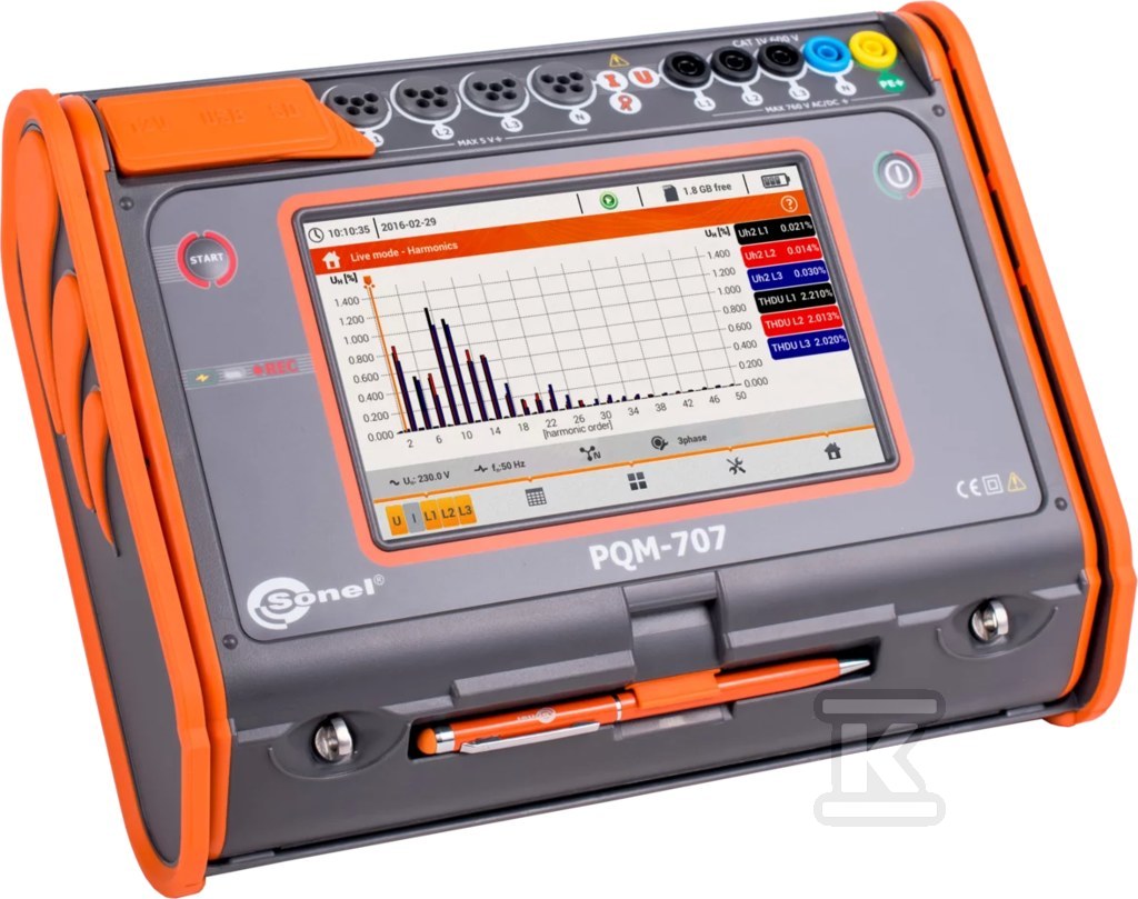 PQM-707 Power quality analyzer with a - WMPLPQM707