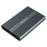 Корпус/кишеня для диска M.2 SSD/SATA/NVMe/USB-C/DUAL 2 x 2TB QOLTEC