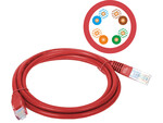 Cable patch U/UTP cat.5e PVC 0.5m rojo ALANTEC