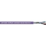 Kabel magistrali UNITRONIC® BUS DN THICK FD Y, PVC, ekran, odporny na UV,