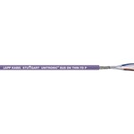 Kabel magistrali UNITRONIC® BUS DN THIN FD Y, PVC, ekran, odporny na UV,