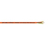 Kabel światłowodowy HITRONIC® PCF DUPLEX FRNC-PUR indoor, PUR,