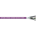 Kabel magistrali UNITRONIC® BUS PB FD P HYBRID 1X2X0,64+4X1,5, PUR, ekran,