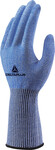 Рукавиці трикотажні непокриті - HDPE, сталеве волокно - Щільність плетіння: 15 Синьо-білий 08