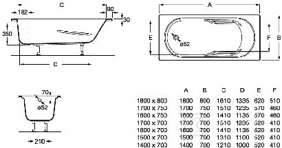 Genova 1700X750 Bathtub Pal Legs 5 - A248383000