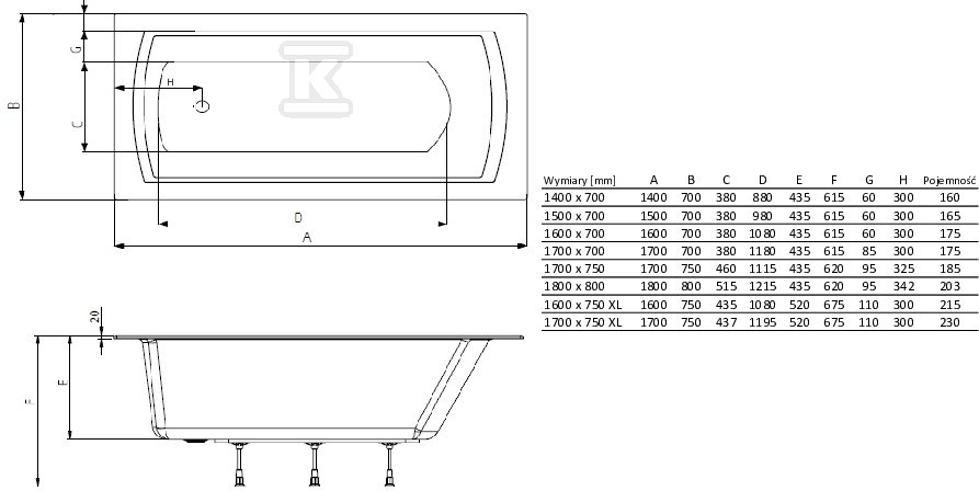 Wanna Linea 1400X700 SLIM + nogi - A248539000