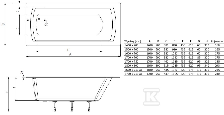 Wanna Linea 1500X700 SLIM + nogi - A248540000