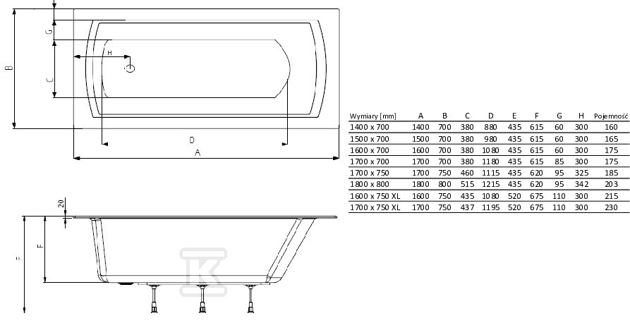 Wanna Linea 1700X750 SLIM + nogi - A248543000