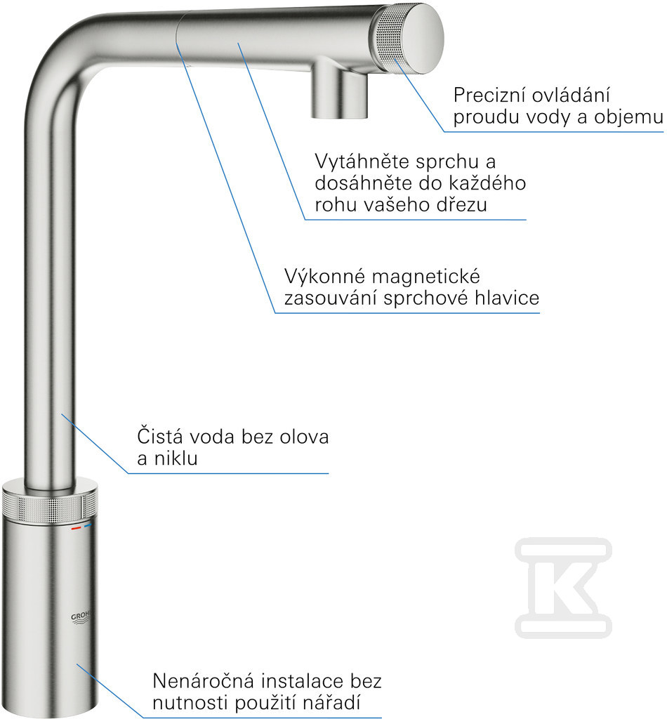 Bateria zlewozmywakowa Minta - 31613DC0