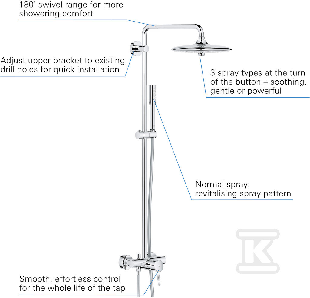 System prysznicowy Grohe Euphoria 260 z - 23061003