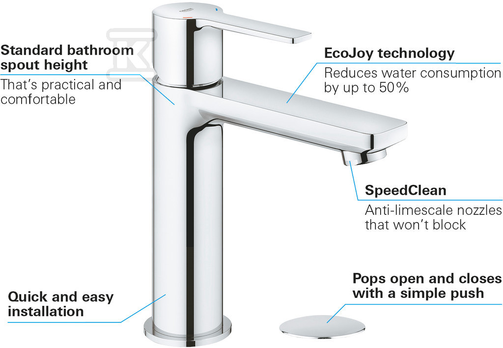 Bateria umywalkowa Grohe Lineare, DN 15 - 23106001