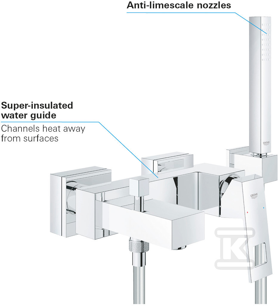 Bateria wannowa Grohe EuroCube - 23141000