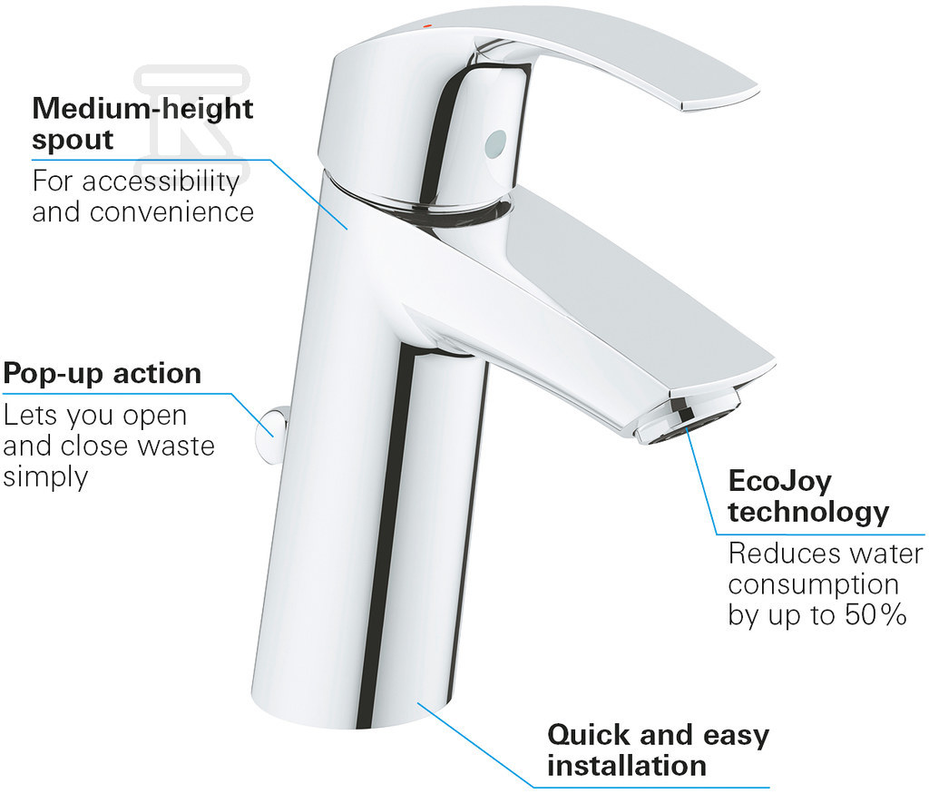 Bateria umywalkowa Grohe Eurosmart z - 23322001