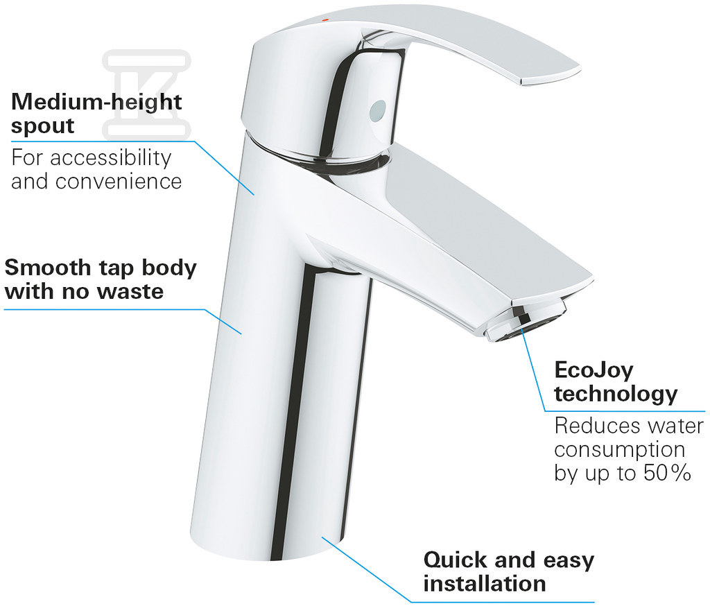 Bateria umywalkowa Grohe Eurosmart bez - 23324001