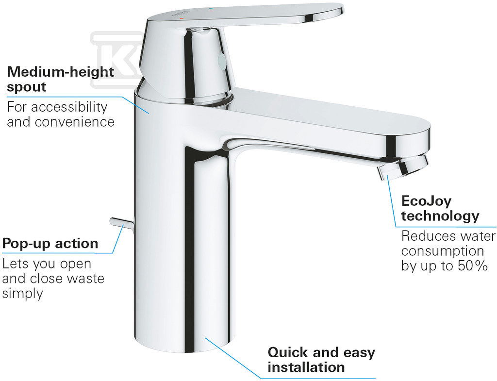 Grohe Eurosmart Cosmopolitan slavina za - 23325000