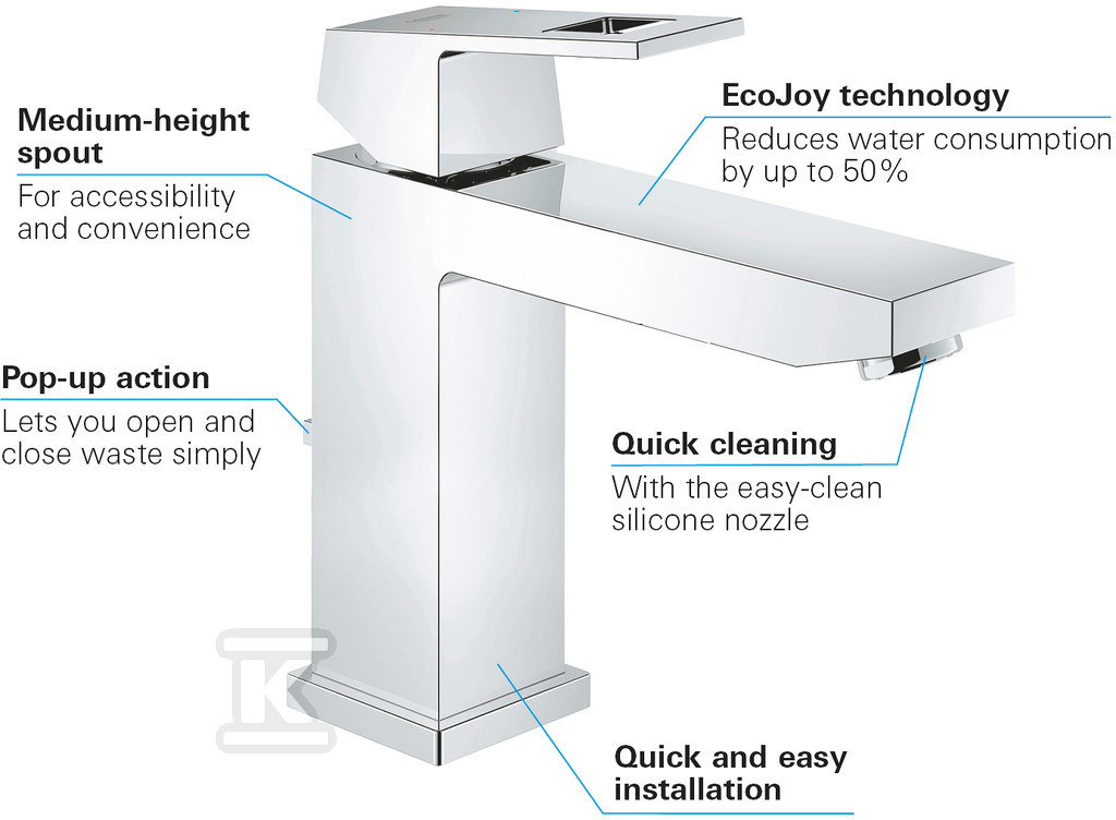 Eurocube - basin mixer, size M - 23445000