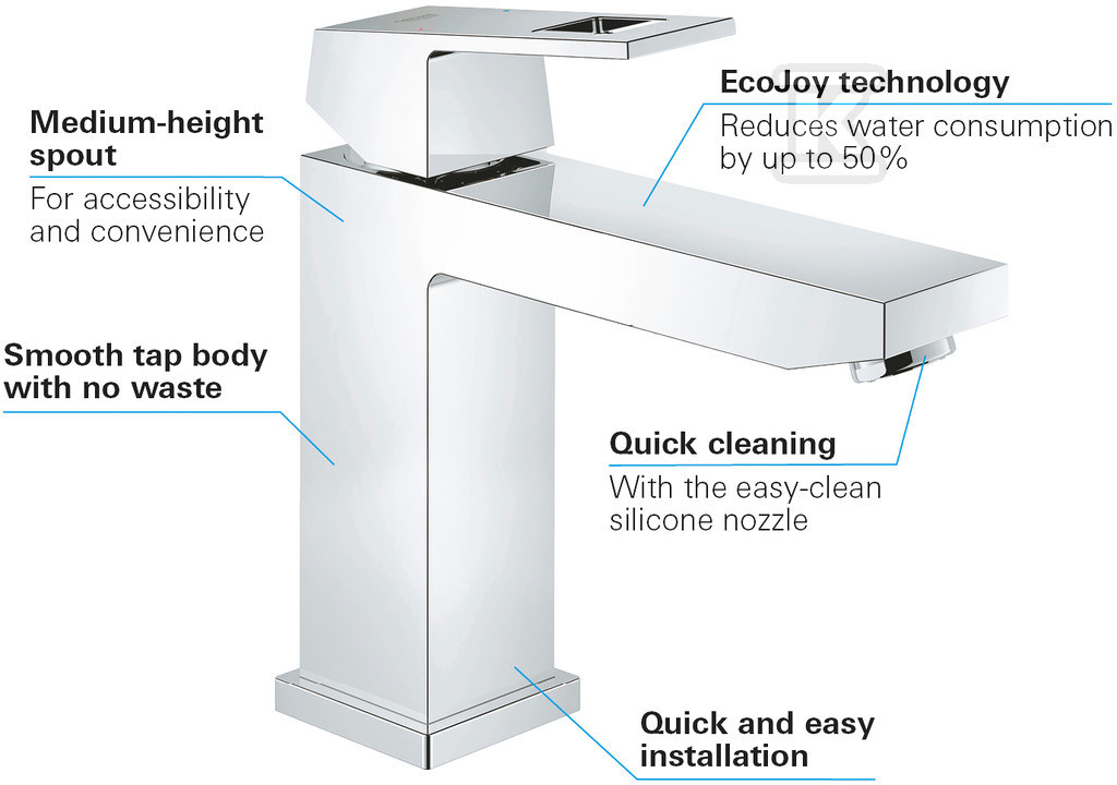 Bateria umywalkowa Grohe EuroCube, DN - 23446000