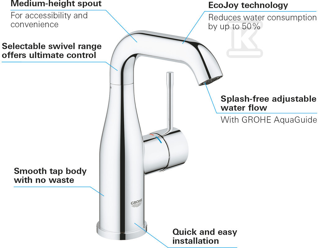 Bateria umywalkowa Grohe Essence, - 23463001