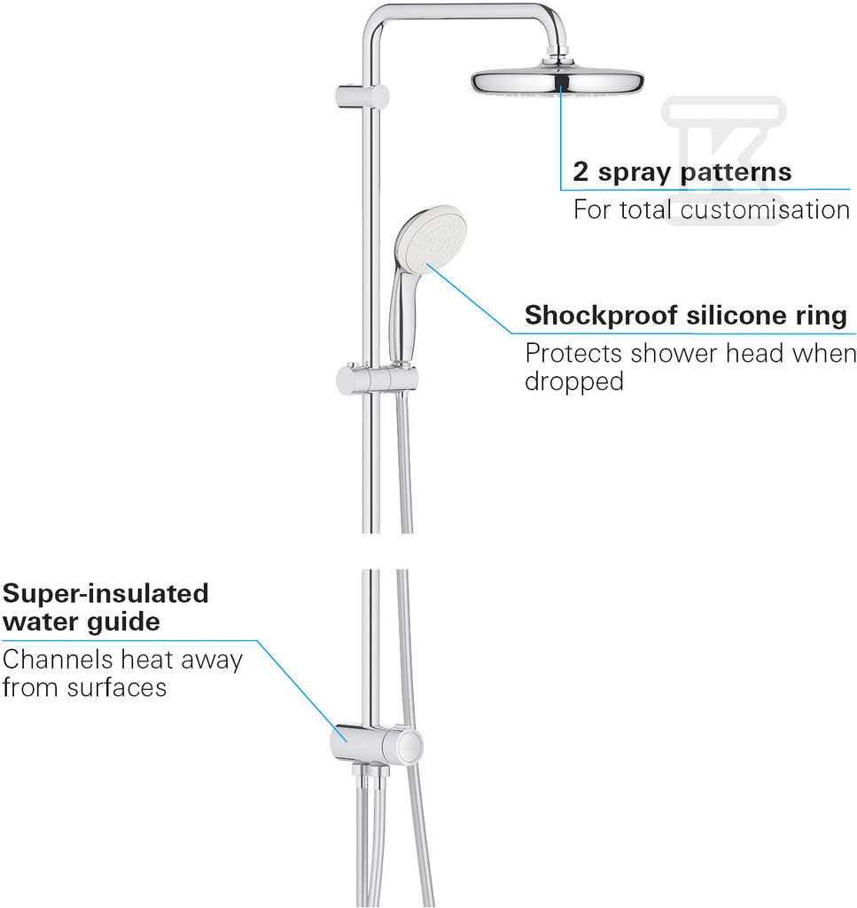 System prysznicowy Tempesta System 210 - 26381001