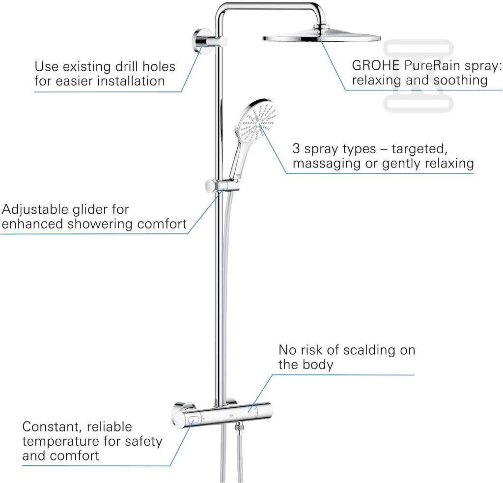 System prysznicowy Rainshower - 26647LS0