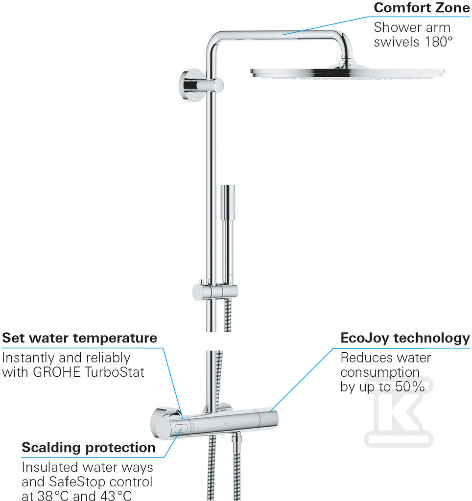 Rainshower System 400 - shower system - 27174001