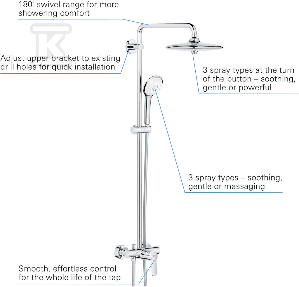 Euphoria System 260 System prysznicowy - 27473002