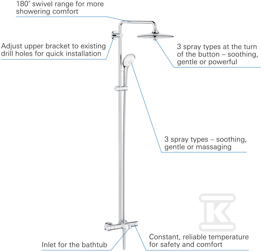 System wannowo-prysznicowy Grohe - 27475002