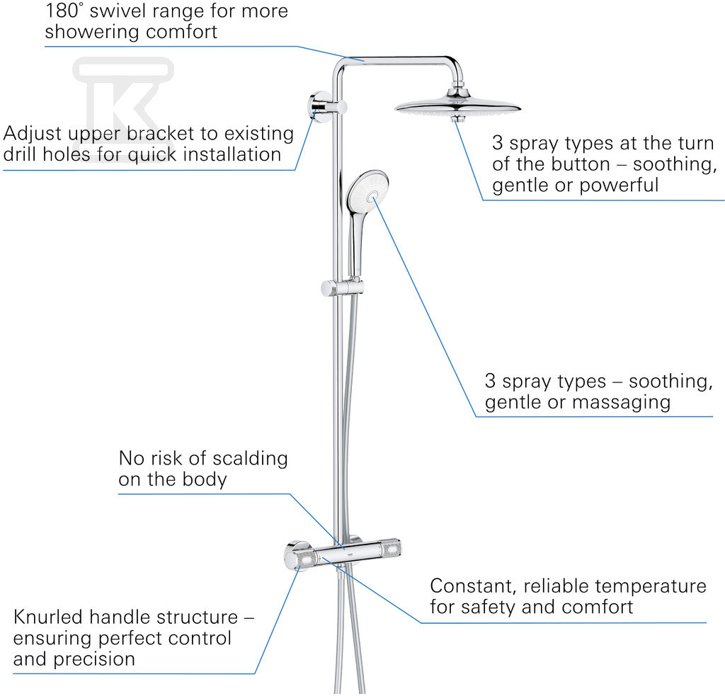 GROHE Euphoria 260 - shower system with - 27615002