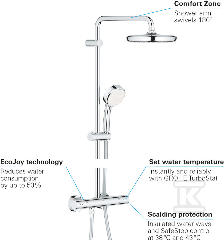 Tempesta Cosmopolitan System 210 Shower - 27922001