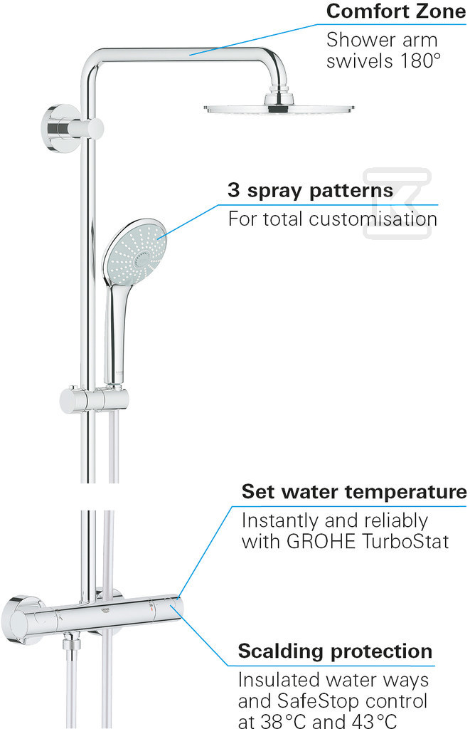 Euphoria System 210 Shower system with - 27964000