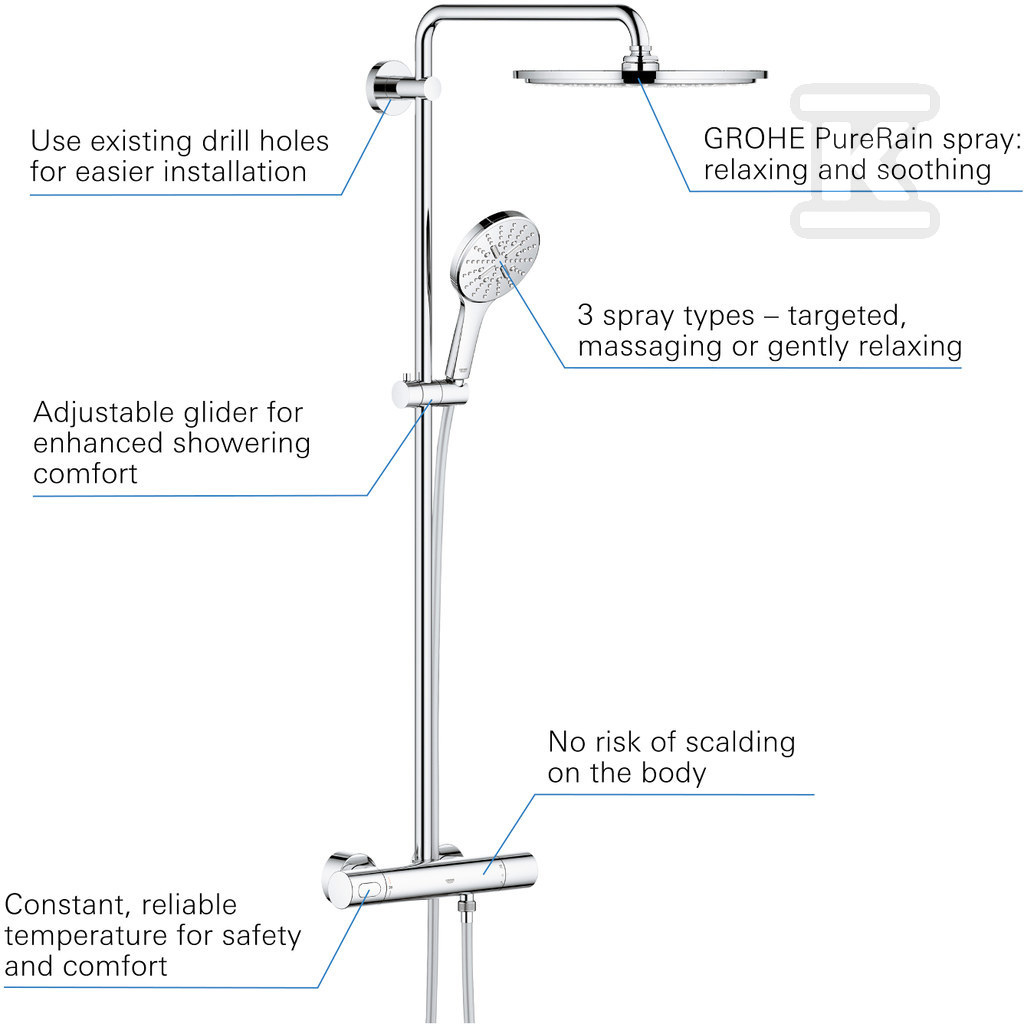 Rainshower SmartActive 310 Shower - 27966001