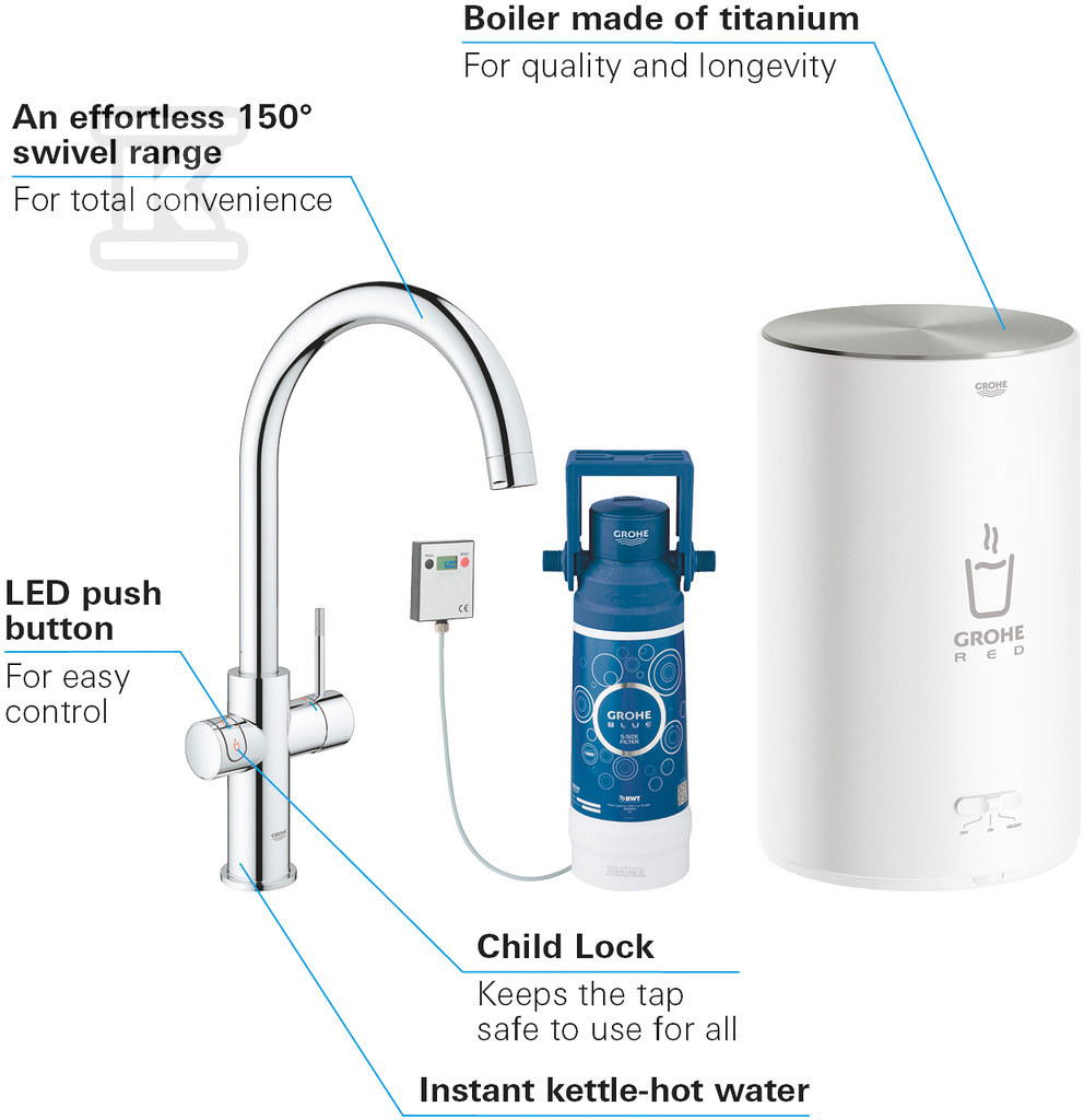 System gotujący wodę Grohe Red Duo - 30083001