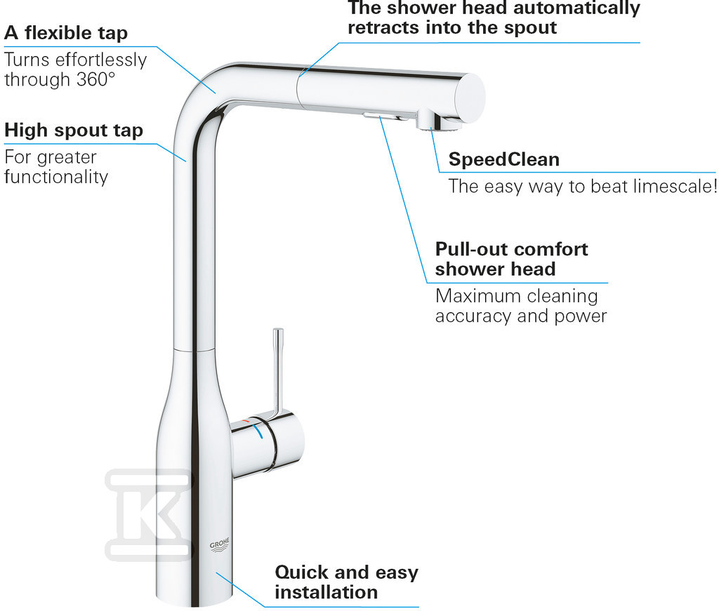 Essence Single lever sink mixer, - 30270000