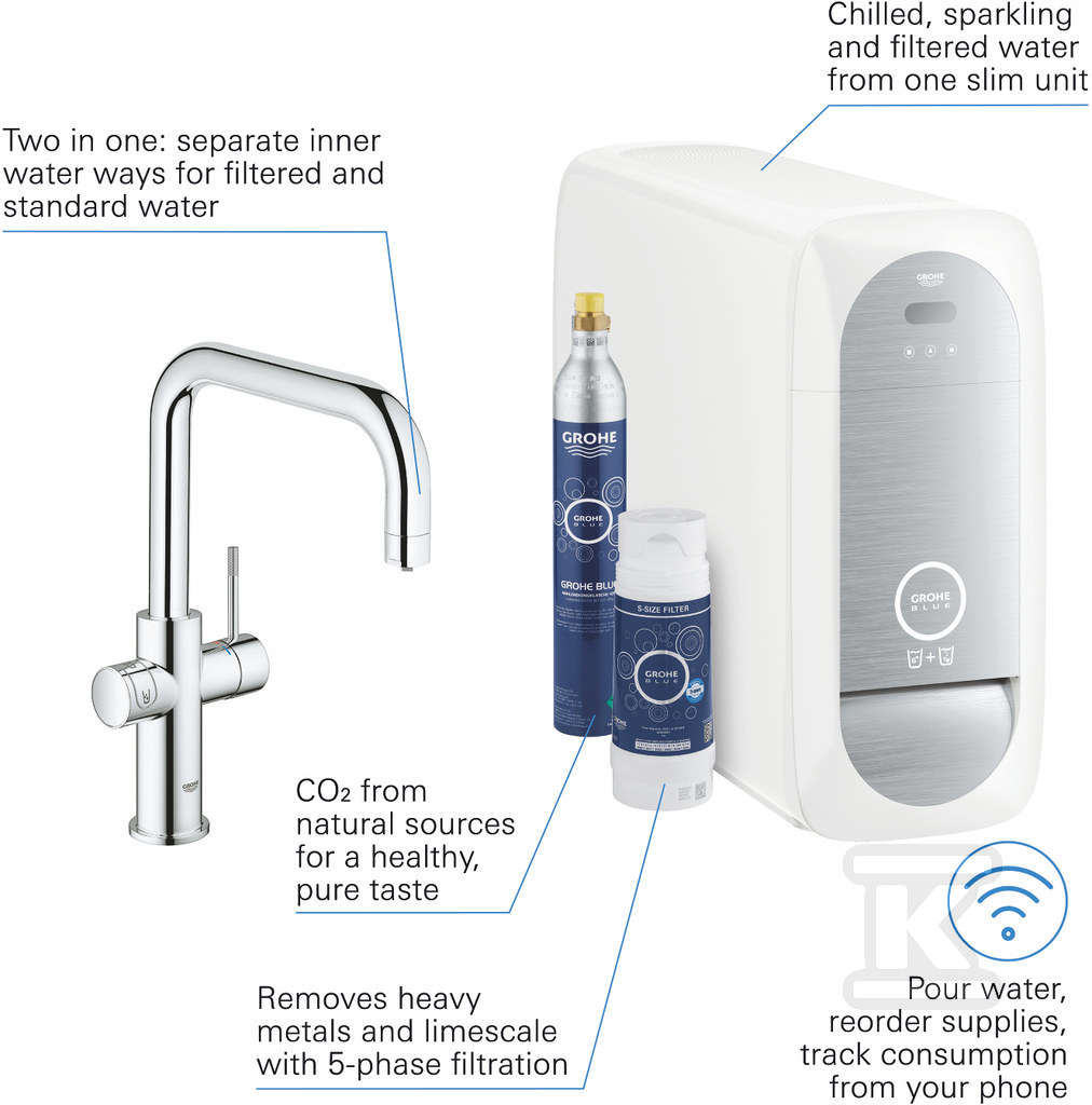 Zestaw startowy Grohe Blue Home z - 31456001