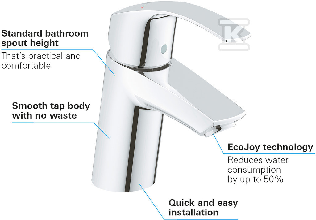 Grohe Eurosmart mosdócsap, S-es méret - 32467002