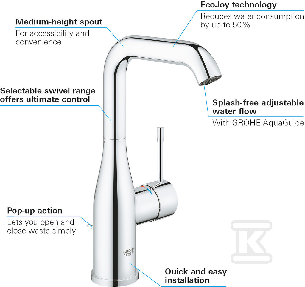 Bateria umywalkowa Grohe Essence - 32628001