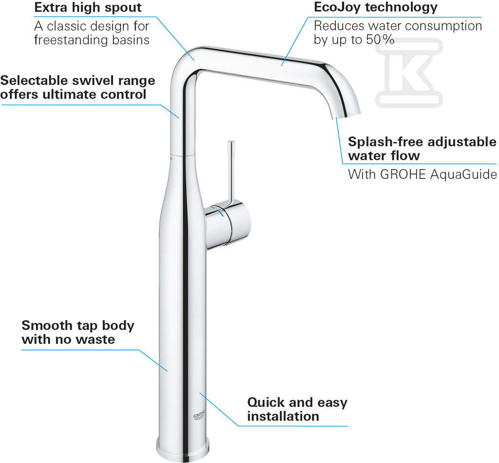 Bateria umywalkowa Grohe Essence - 32901001