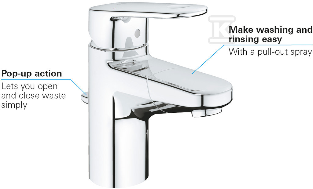 Bateria umywalkowa Grohe Europlus - 33155002