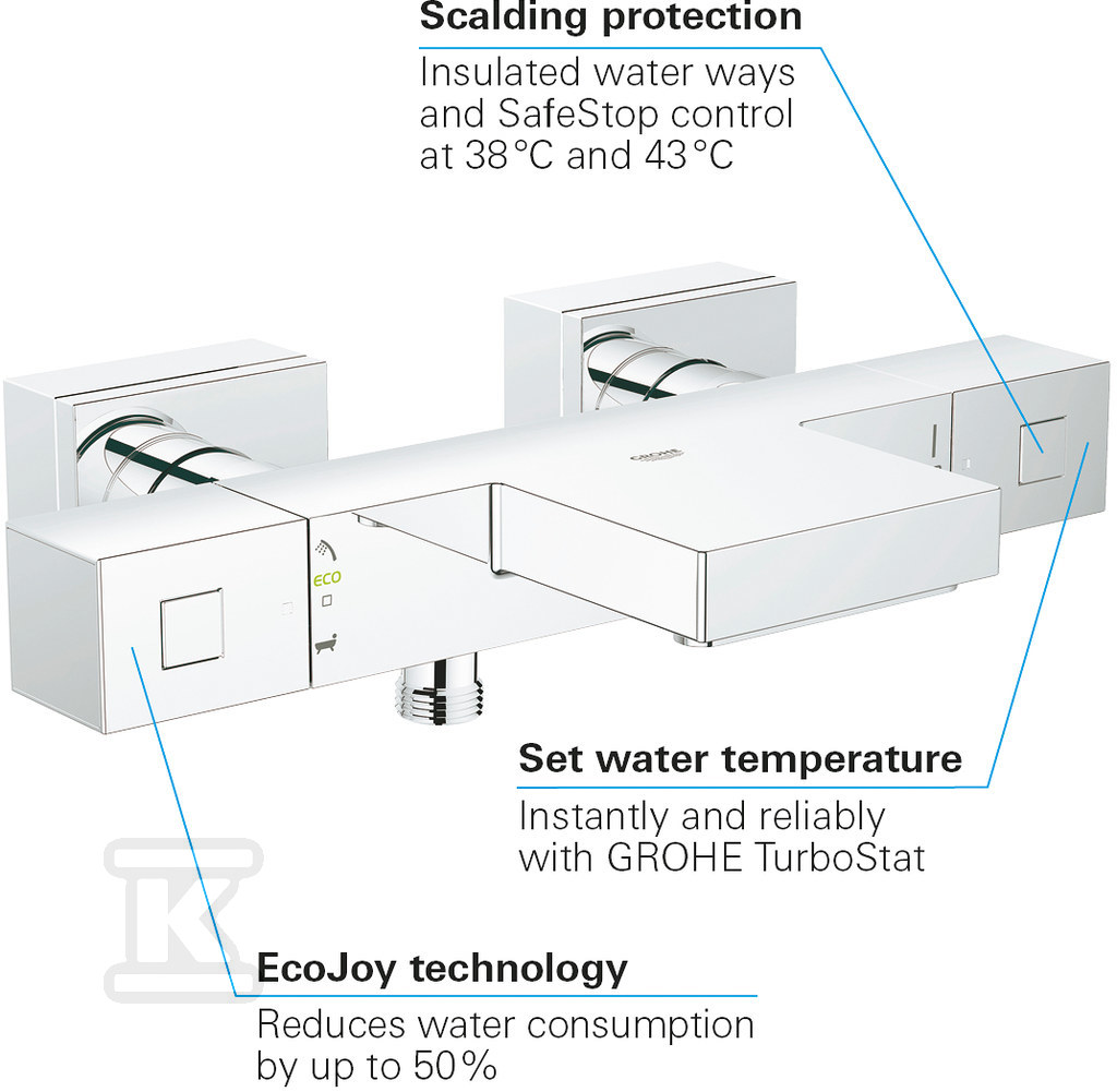 Bateria wannowa Grohe Grohtherm Cube z - 34497000