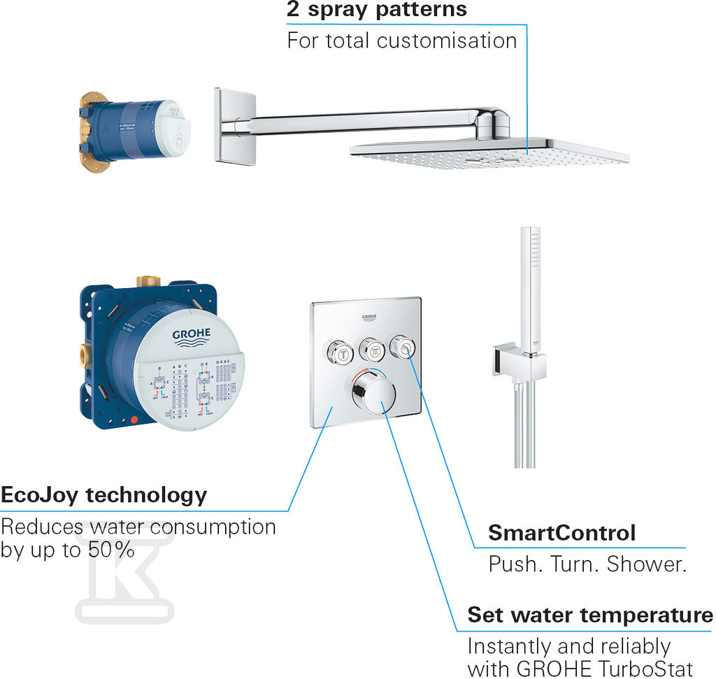 SmartControl Concealed shower set - 34712000