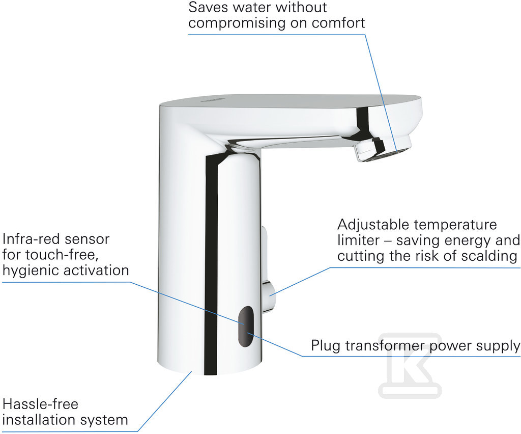 Eurosmart Cosmopolitan E - infrared - 36325001