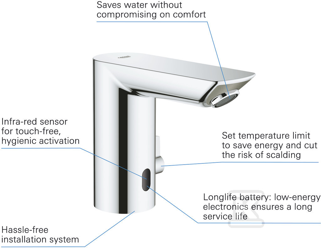 Grohe Bau Cosmopolitan E elektronická - 36451000