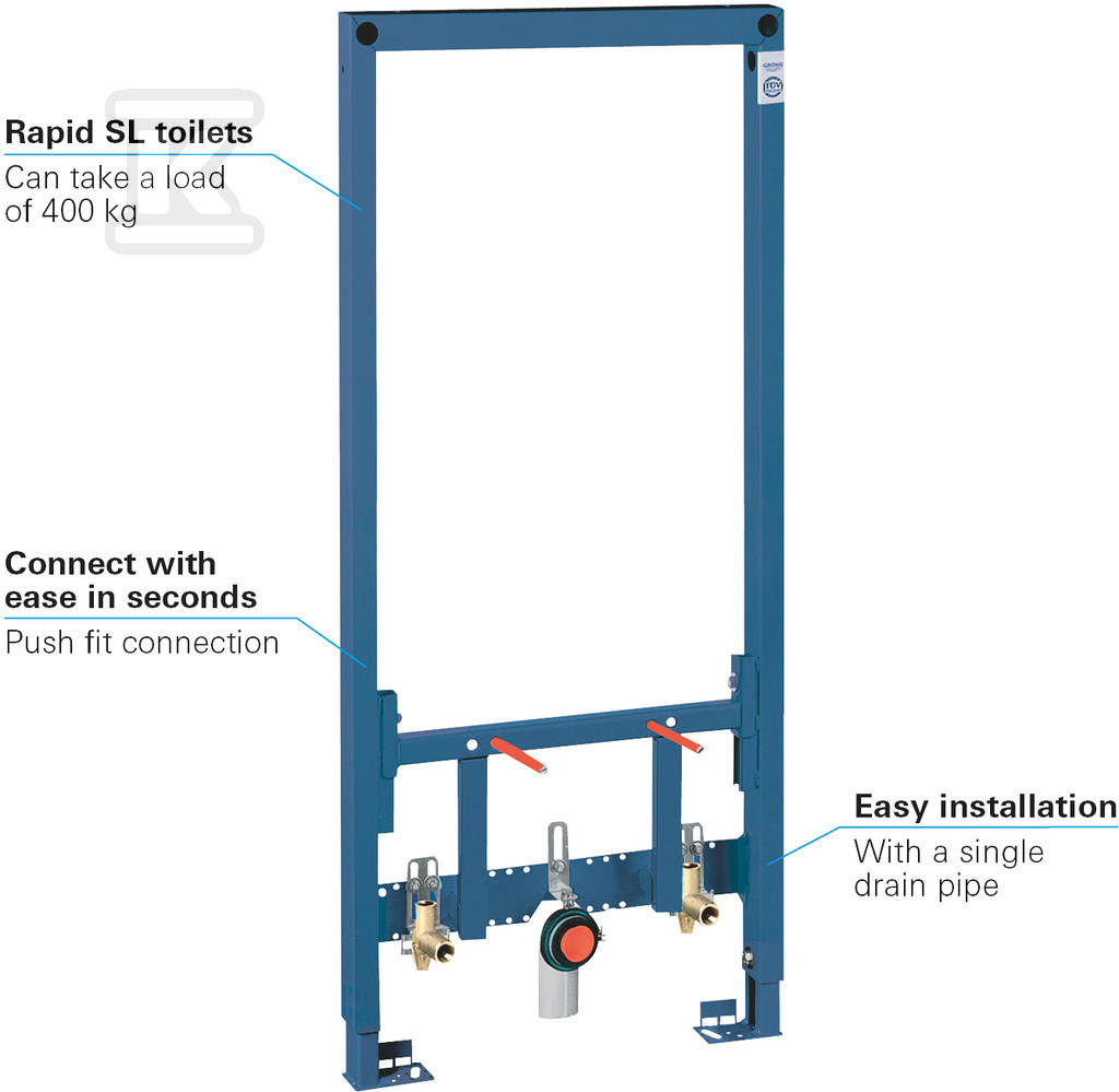 RAPID SL ugradbeni ram za montažu bidea - 38553001