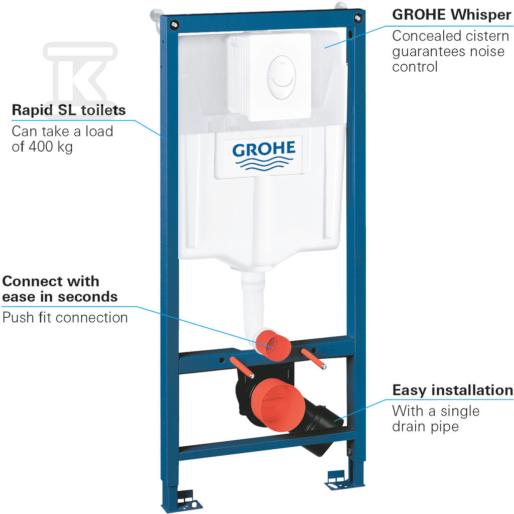 RAPID SL 3-in-1 WC element, 1.13m - 38722001