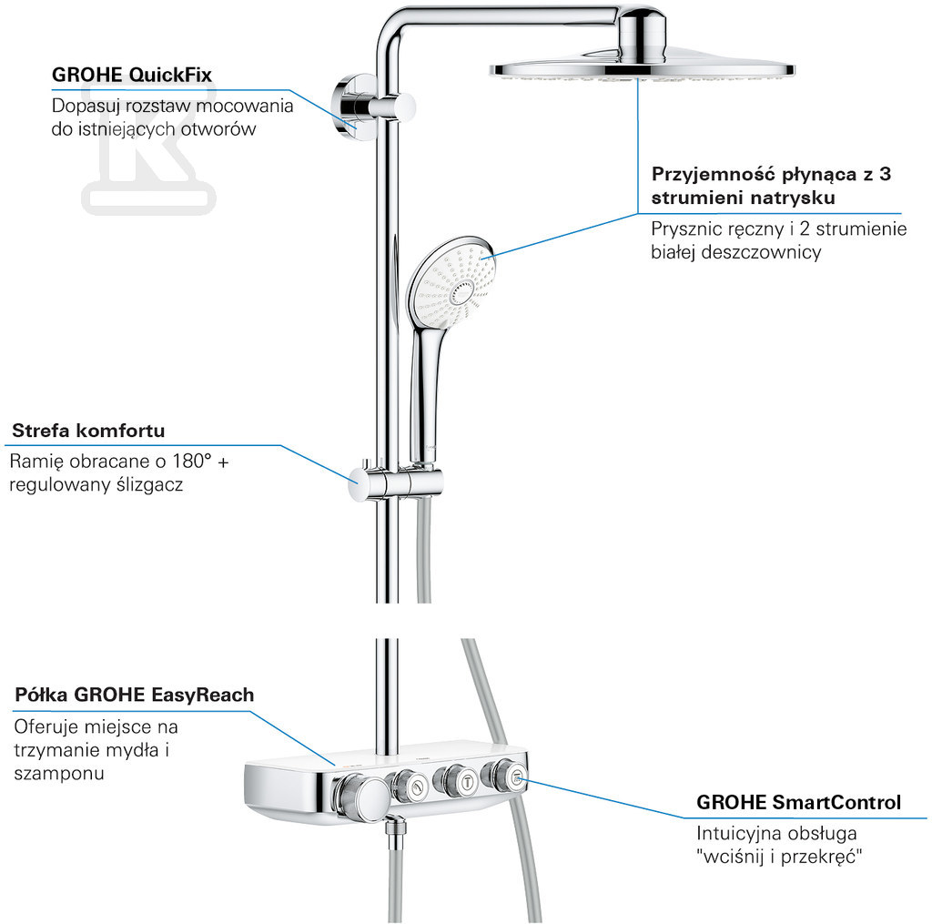 System prysznicowy Grohe Rainshower - 26507LS0