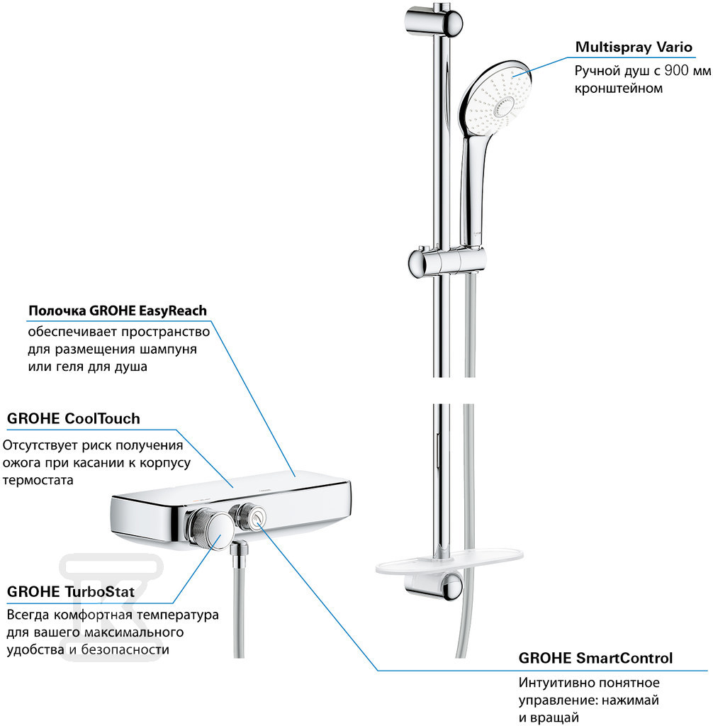 Bateria prysznicowa Grohe Grohtherm - 34721000